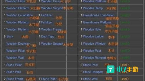 unturned合成