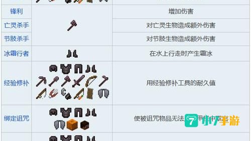 我的世界怎样附魔满级
