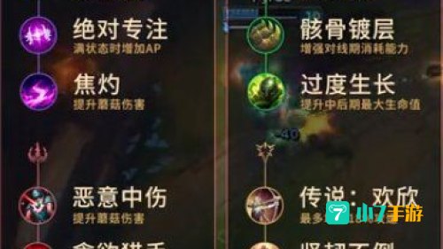 lol提莫出装