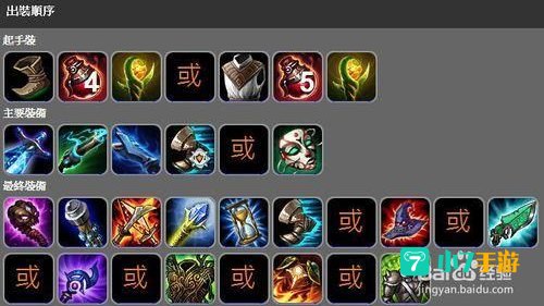 s4阿卡丽天赋