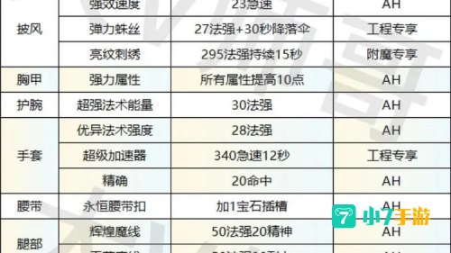法师肩膀附魔