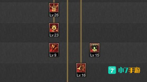 魔神加点