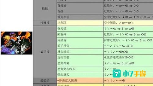 侍魂4出招
