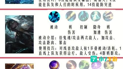 阿木木打野顺序
