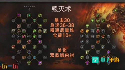 毁灭ss天赋