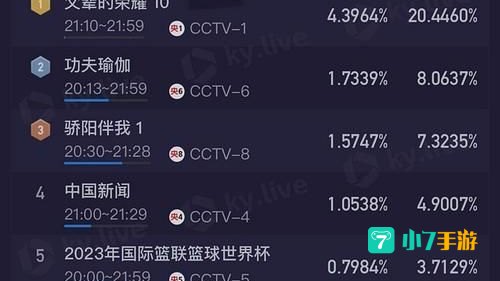 天天播播