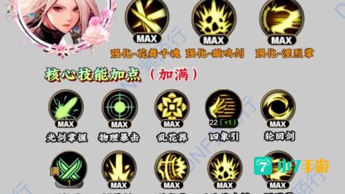 dnf ex技能