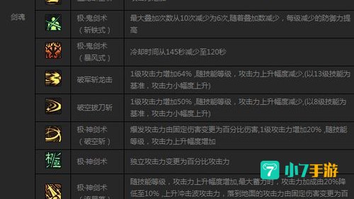 dnf ex技能