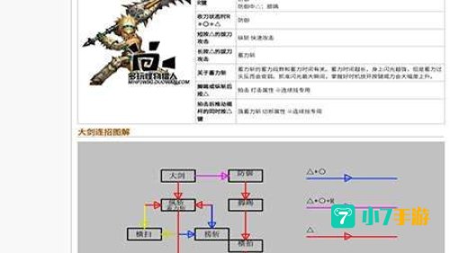 怪物猎人p3金手指cmf