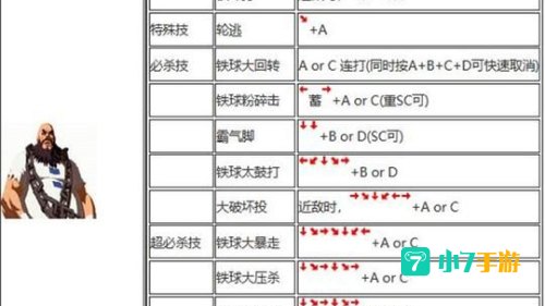 拳皇2002连招