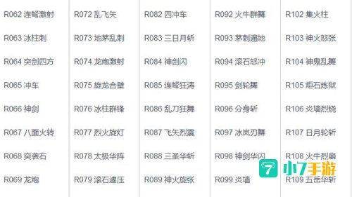 三国群英传2 秘籍