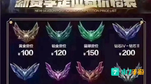 定位赛规则