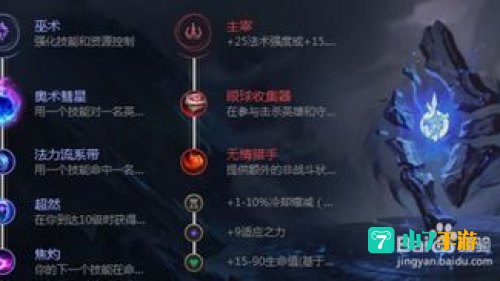 火男符文